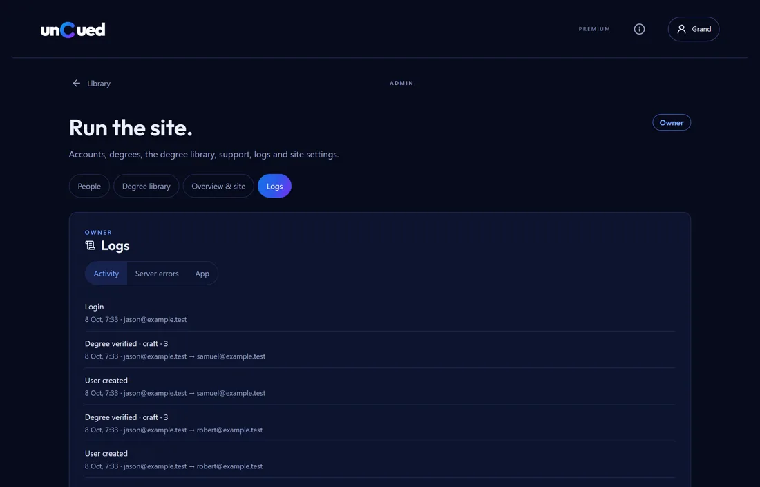 Activity record of verifications and changes